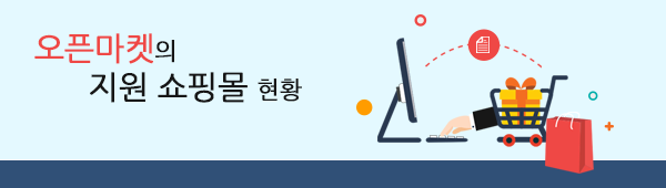 오픈마켓쇼핑몰지원배너