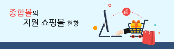 오픈마켓쇼핑몰지원배너